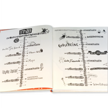 Lade das Bild in den Galerie-Viewer, Mein Kinder Künstler Freunde Buch