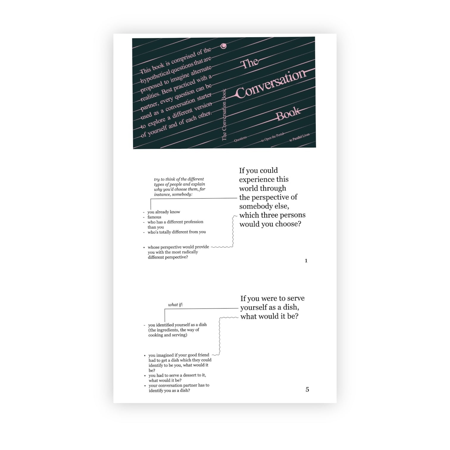The Conversation Book – postkartenladen
